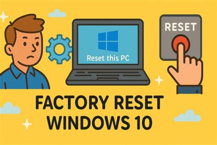 distorted sound windows 10 reset this pc