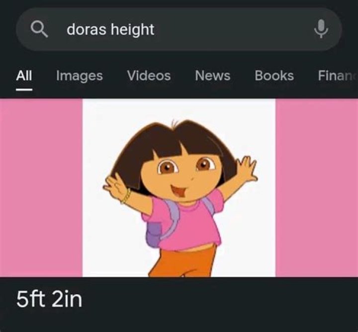 doras height doras height