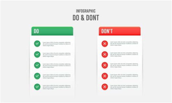 Dos and Don'ts for Dating During the Holidays