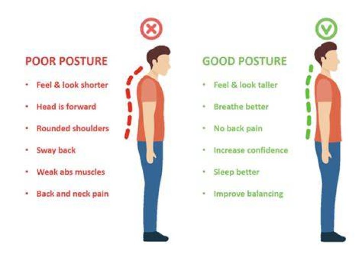 Easy Tricks for Better Posture and Balance