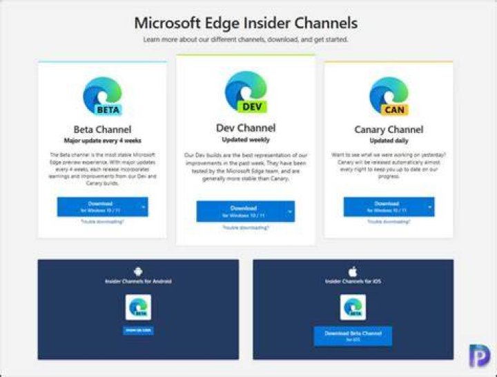Edge Insider build errors fixed