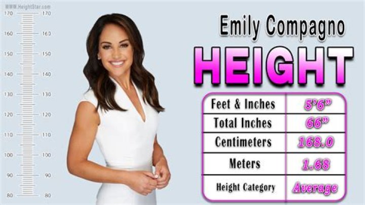 Emily Compagno Height, Weight, Biography, Family, Husband, Net Worth