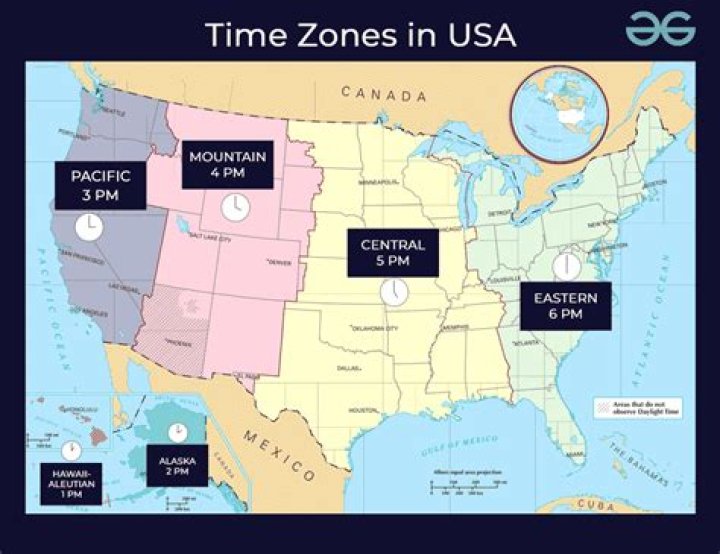 Enter time zone and other details and submit