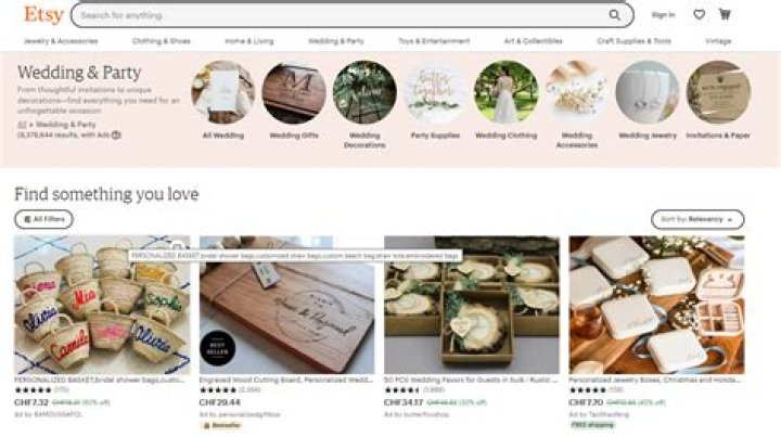 etsy