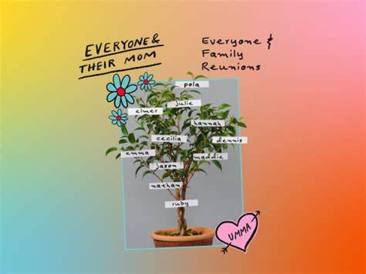 Everyone & Their Mom