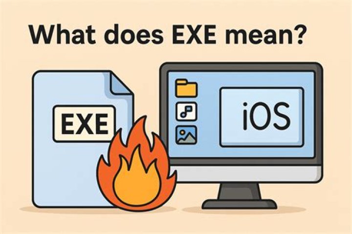 Executable file / .EXE file errors & troubleshooting guides