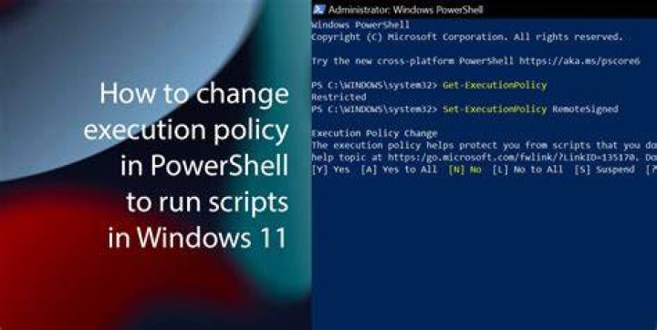check Execution Policy Execution Policy