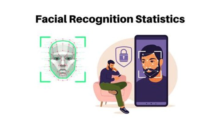 facial recognition 3