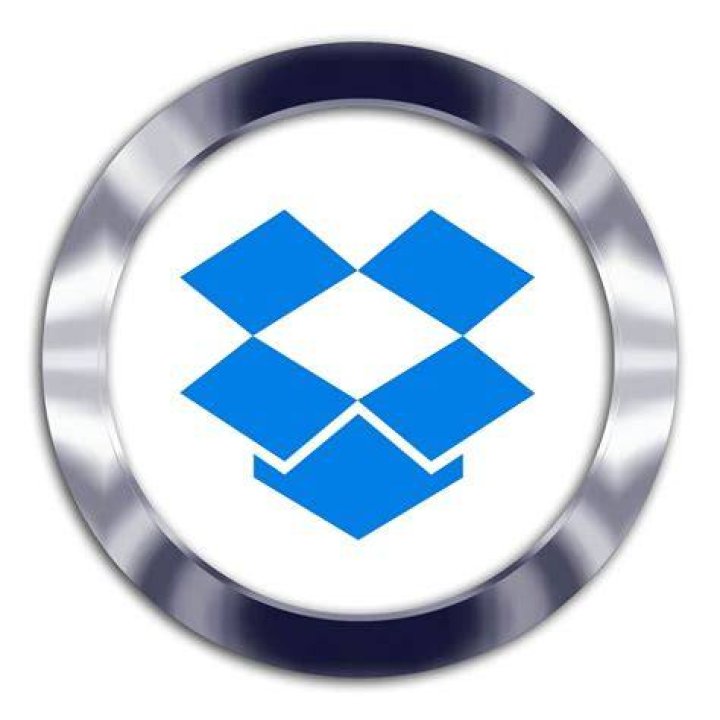 Failed to load sharing screen in Dropbox [SOLVED]
