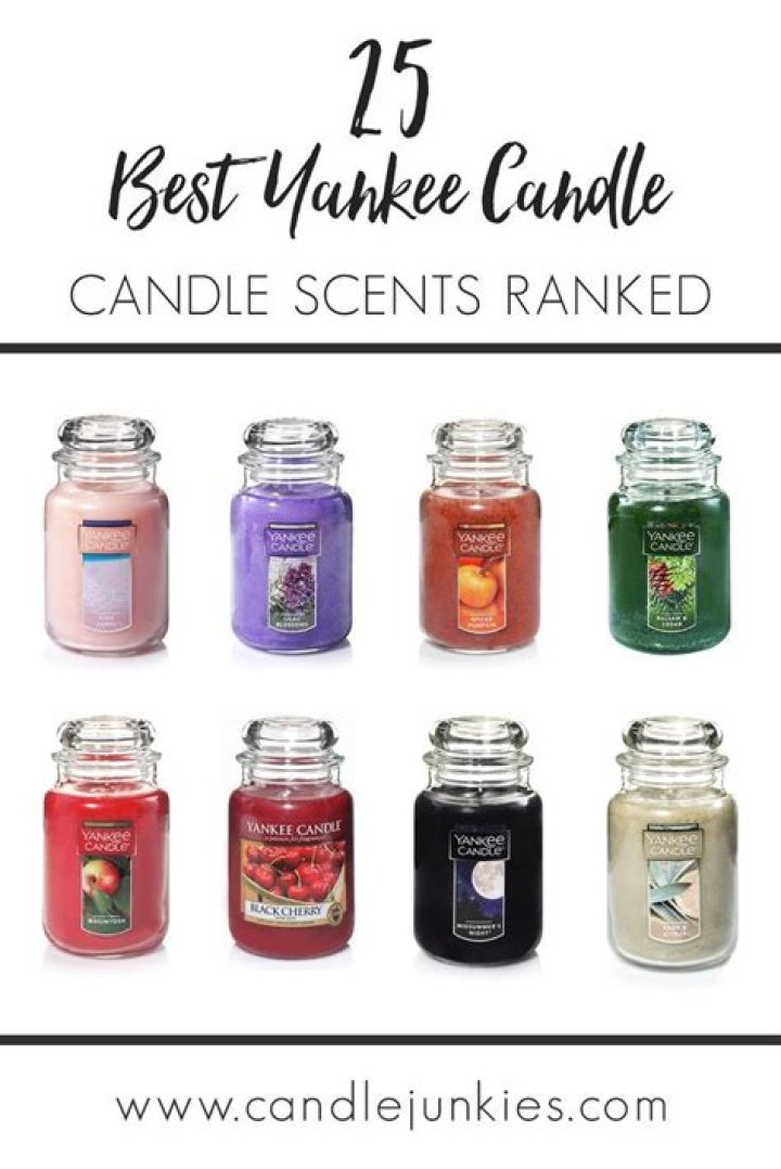 Favorite candle scents?