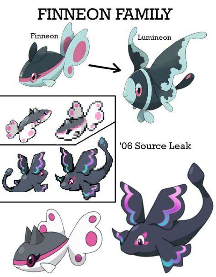 Finneon