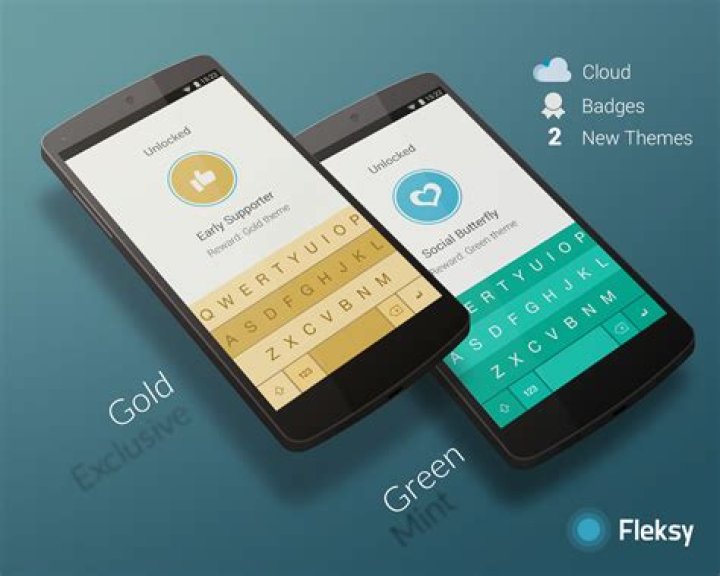 Fleksy Guinness Book of World Records Fleksy