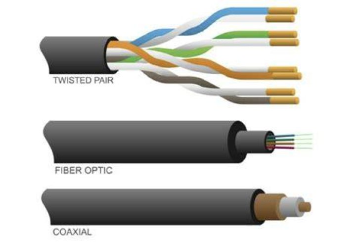 coathanger-cable-article-hero four cables lined up on a white background.