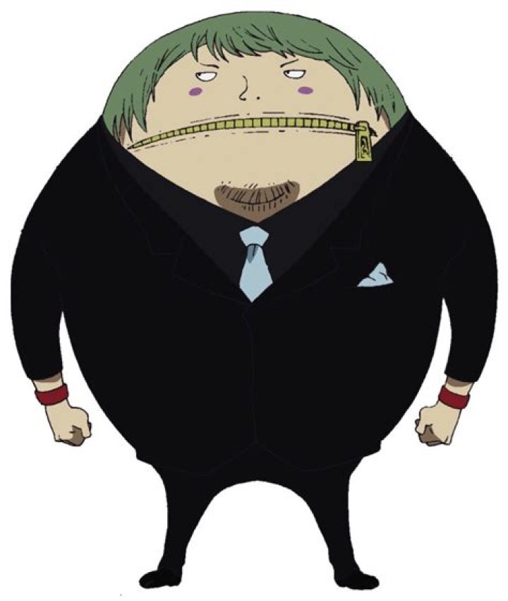 Fukurou: One Piece character profile