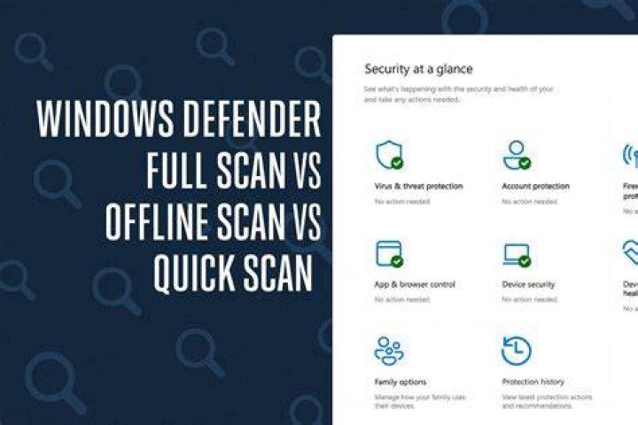 The Full scan option Full scan option unityplayer.dll