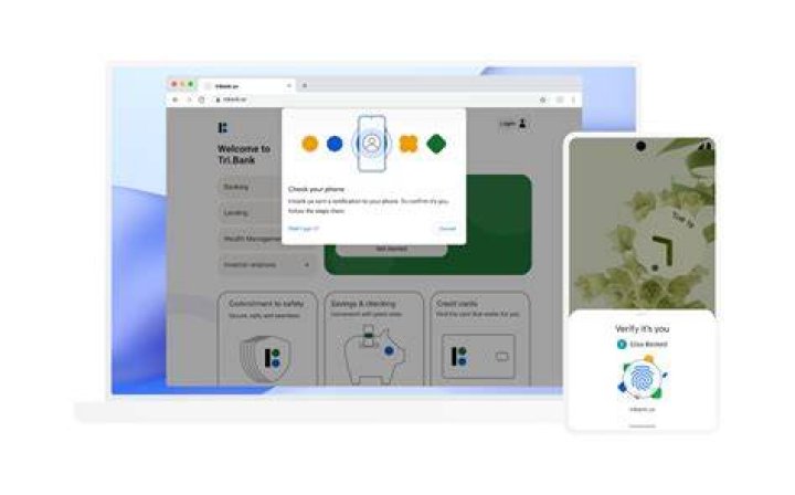 Google FIDO Implementation Google FIDO Implementation