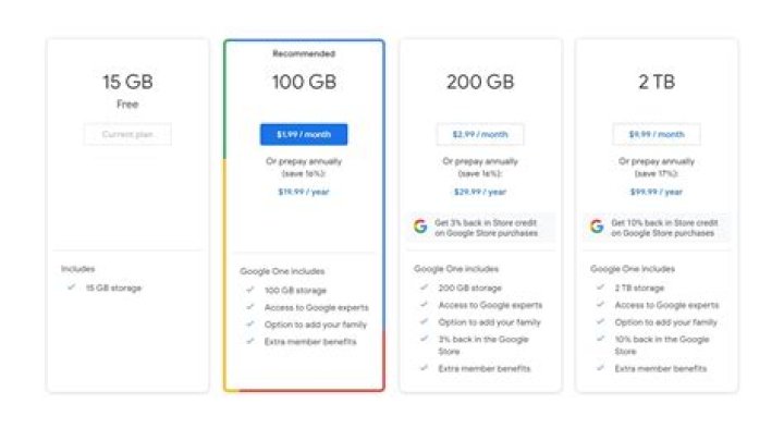 Google One: Pricing, features, and everything to know