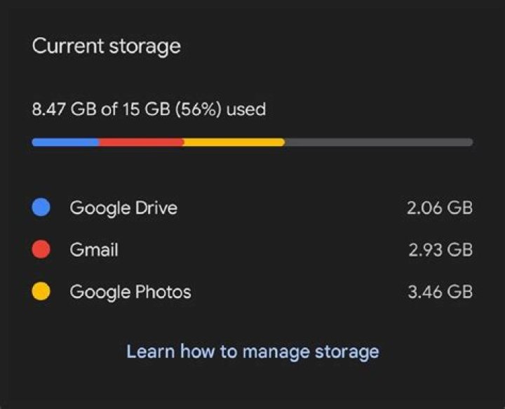 Google Photos base storage screenshot example Google Photos base storage screenshot example