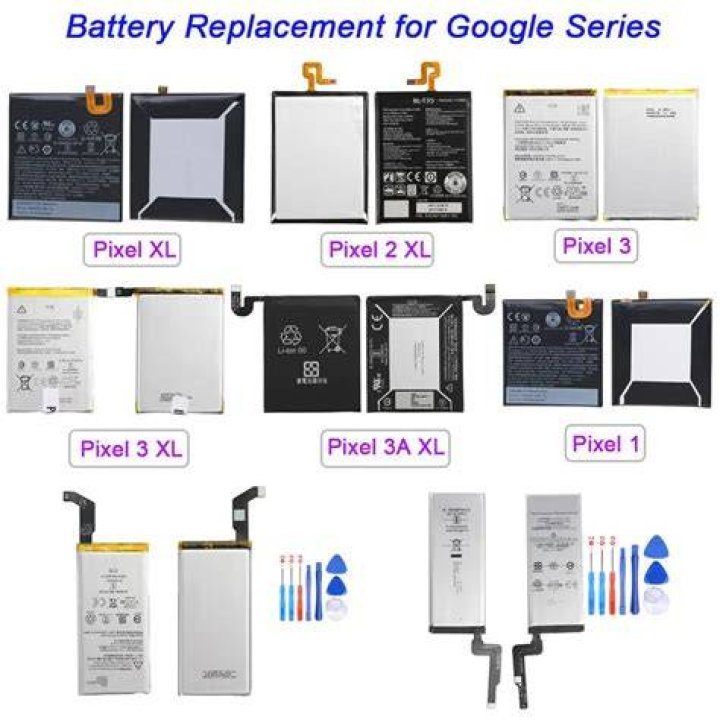 Google Pixel 3a Battery 28 Percent