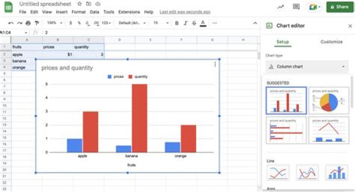 graph in google sheets 2 graph in google sheets 2