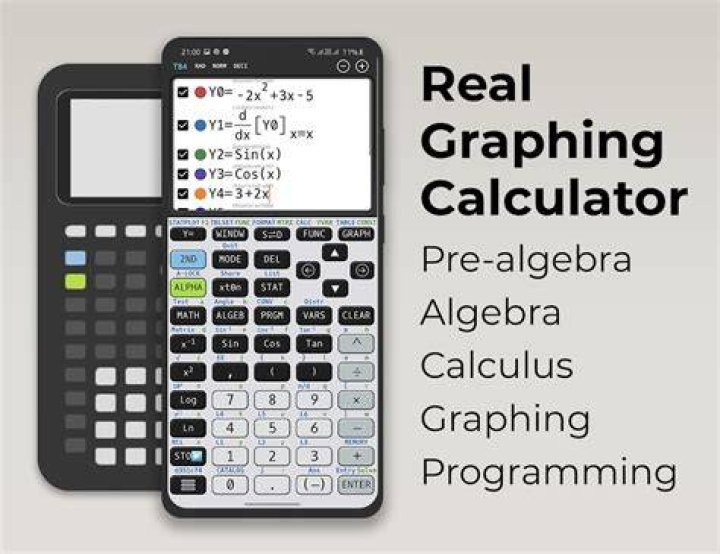 Graphing Calculator Plus 84 83 Graphing Calculator Plus 84 83
