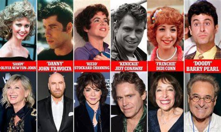 grease cast members grease cast members
