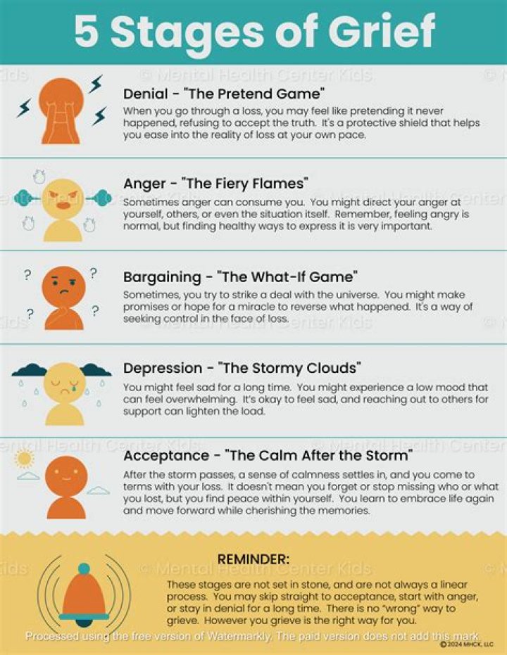 Grief for beginners: 5 things to know about processing loss