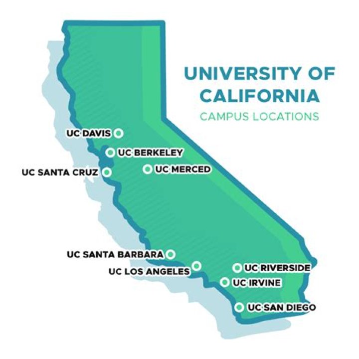 How Many Uc Schools Are There