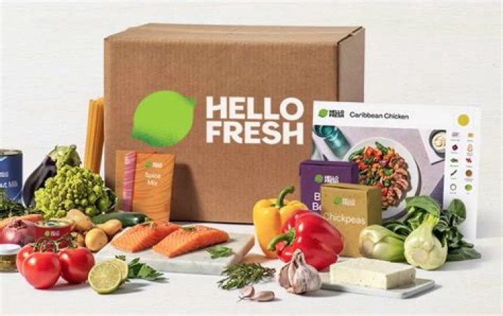 How Much Is Hellofresh A Month