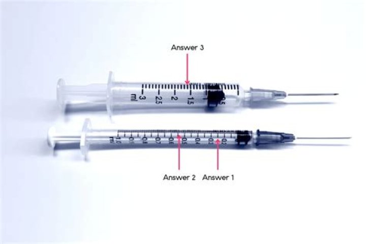 How Much Spore Syringe Per Jar