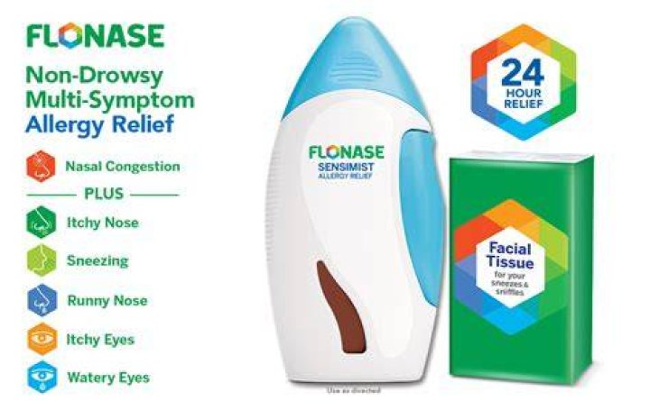How Often Can I Use Flonase