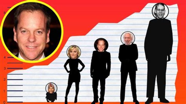 How Tall Is Kiefer Sutherland