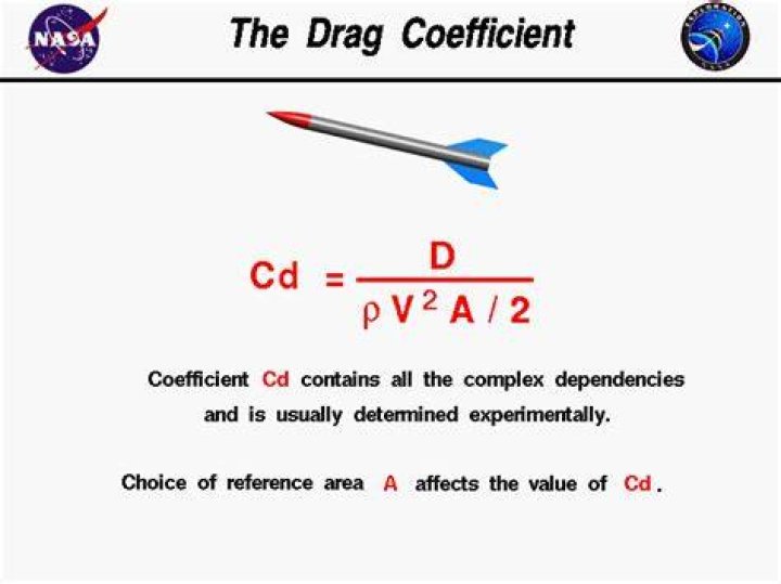 How To Calculate Drag Coefficient