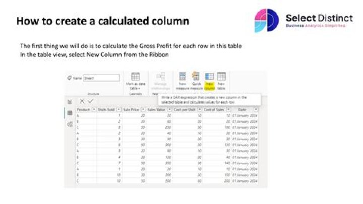 How To Create A Calculated Column In Power Bi