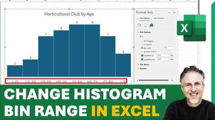 How To Create A Histogram In Excel With Bins