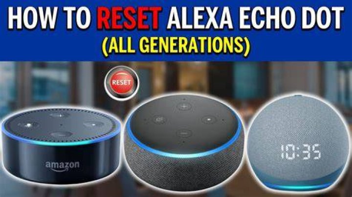 How To Create A Playlist On Alexa Echo Dot