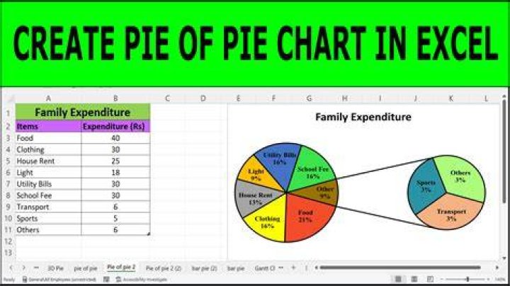 How To Create A Table Report In Excel 2007