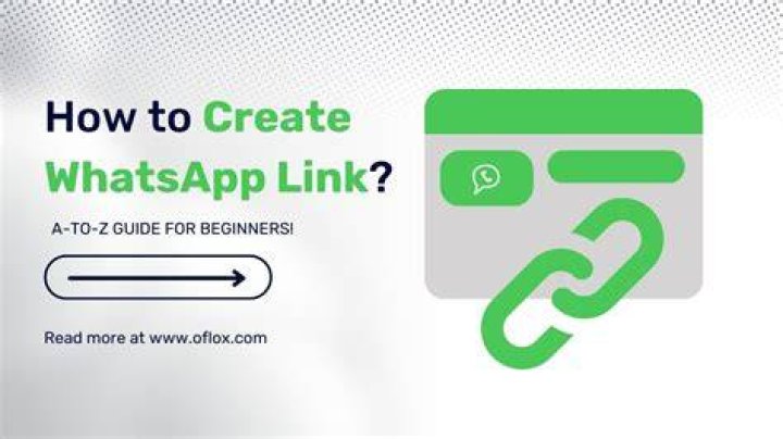 How To Create A Whatsapp Link To Start Chat