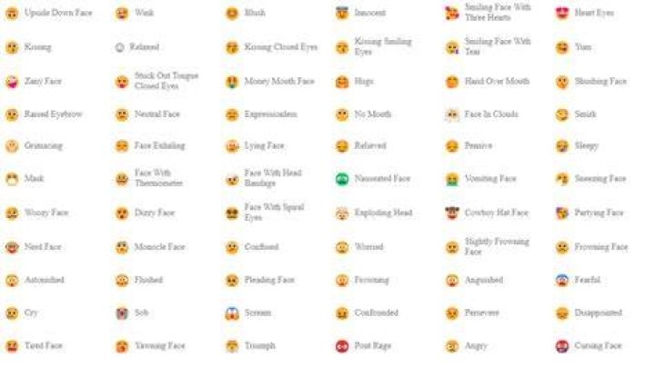 How To Create Emoticons For Twitch