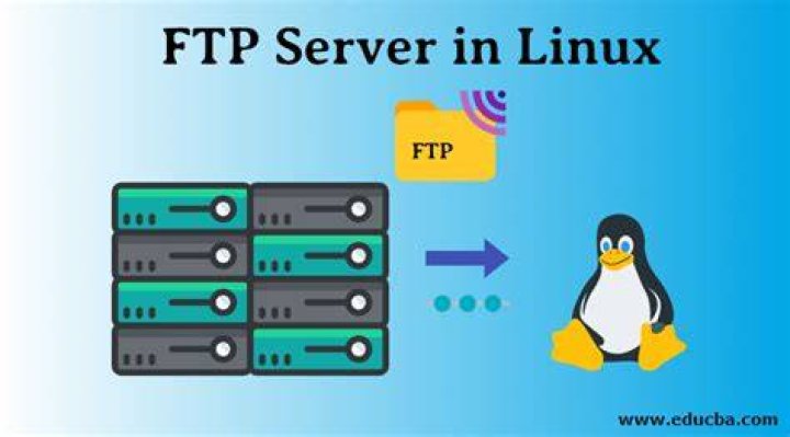 How To Create Ftp User In Linux Server