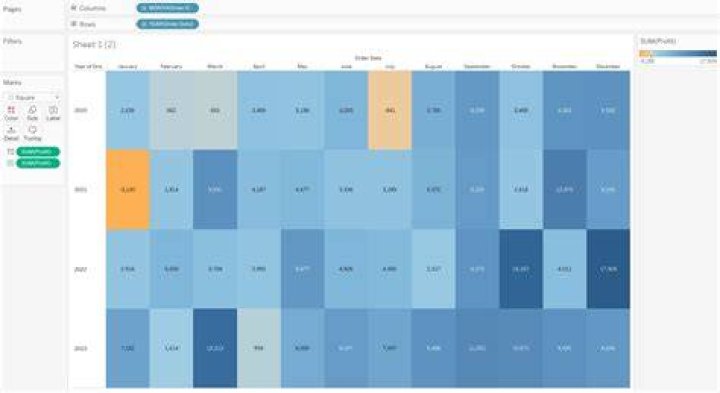 How To Create Geographical Heat Map In Tableau