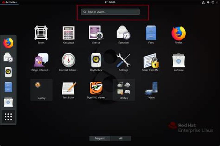 How To Create User In Redhat Linux 7