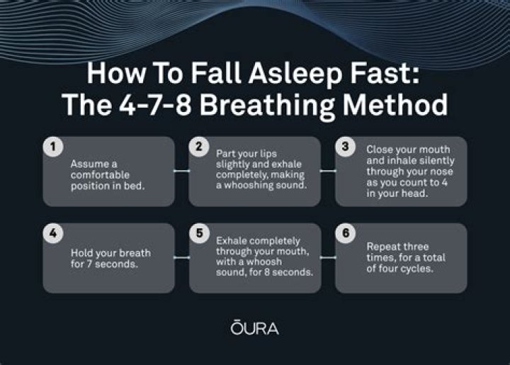 How to Fall Asleep in 60 Seconds Using a Breathing Exercise