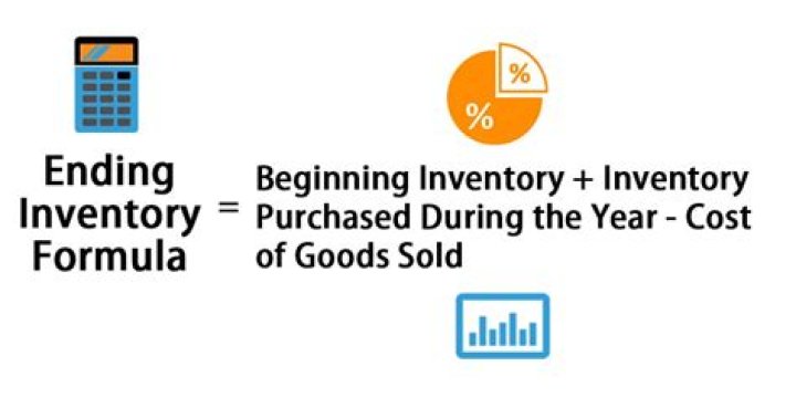How To Find Ending Inventory