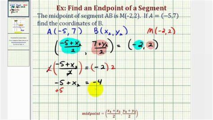How To Find Endpoint