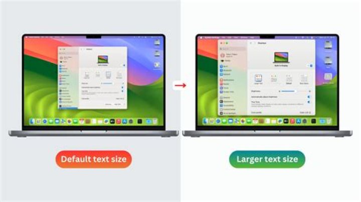 How To Increase Text Size On Mac