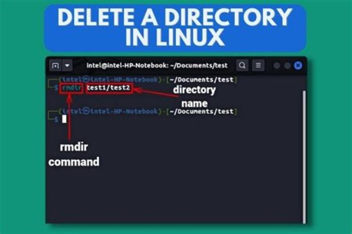 How To Make A Directory In Linux