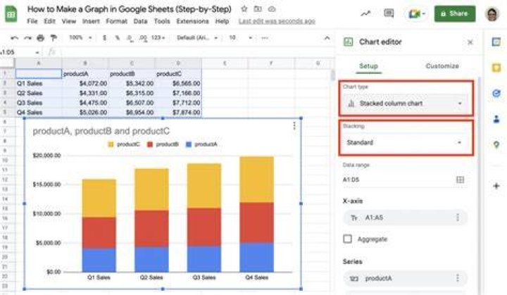 How to make a graph in Google Sheets