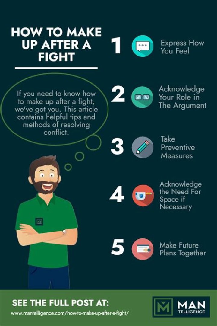 How to Make Up After a Fight