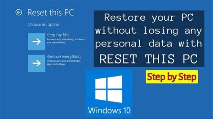 how to reset PC